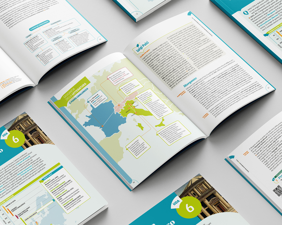 internal design La Nuova Italia